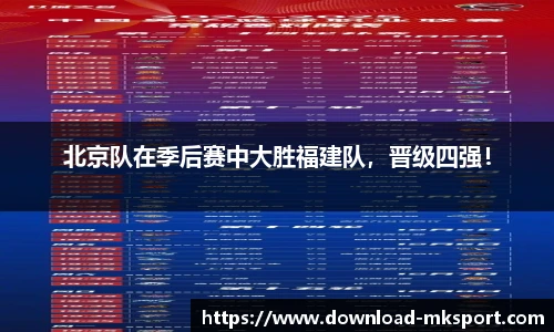 北京队在季后赛中大胜福建队，晋级四强！