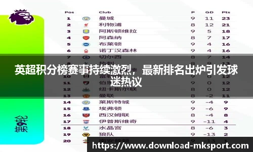 英超积分榜赛事持续激烈，最新排名出炉引发球迷热议