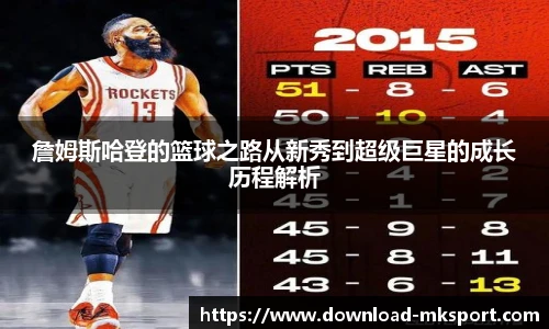 詹姆斯哈登的篮球之路从新秀到超级巨星的成长历程解析