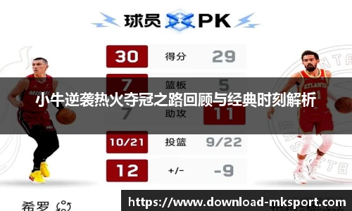 小牛逆袭热火夺冠之路回顾与经典时刻解析